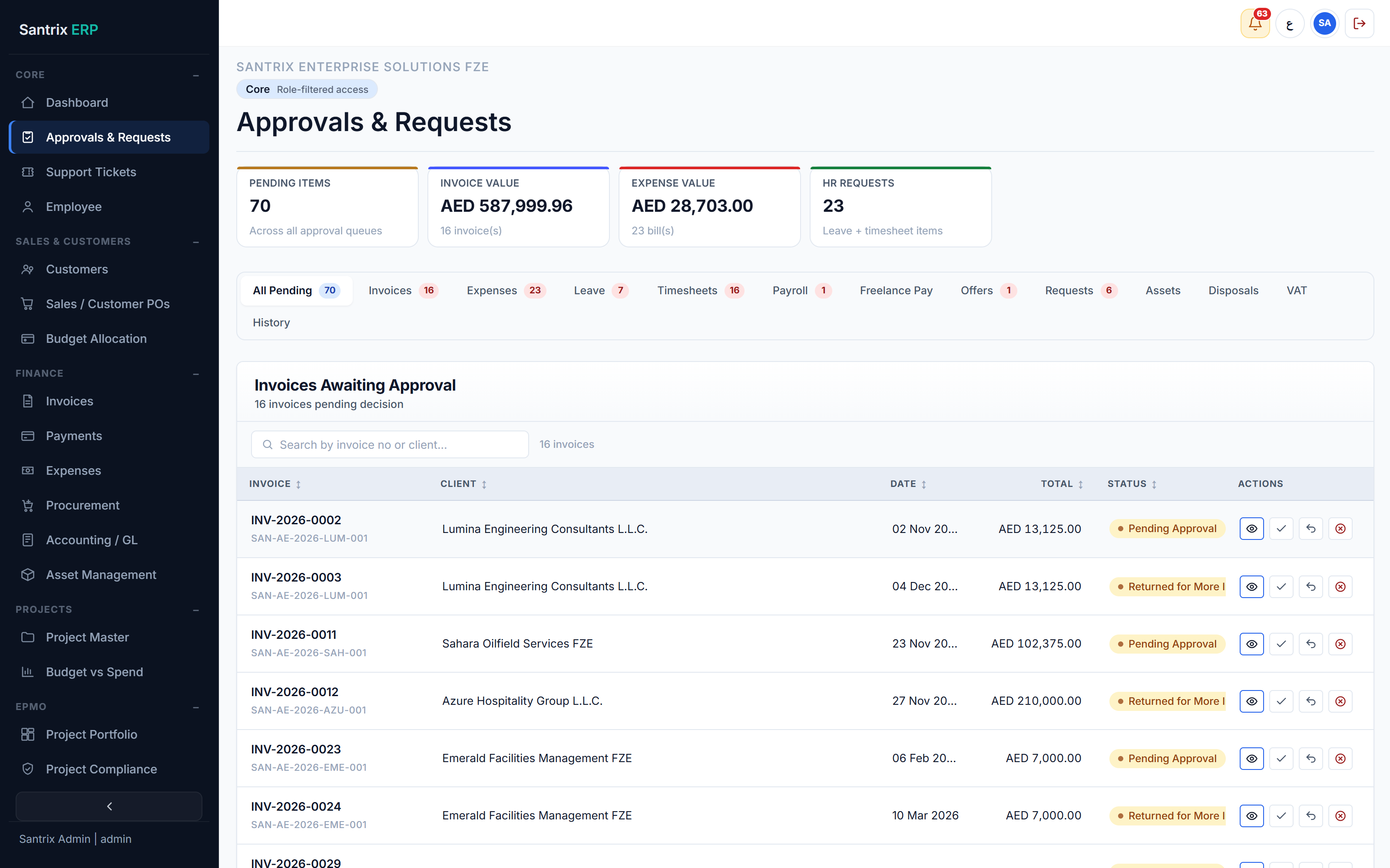 Approvals & Requests screen