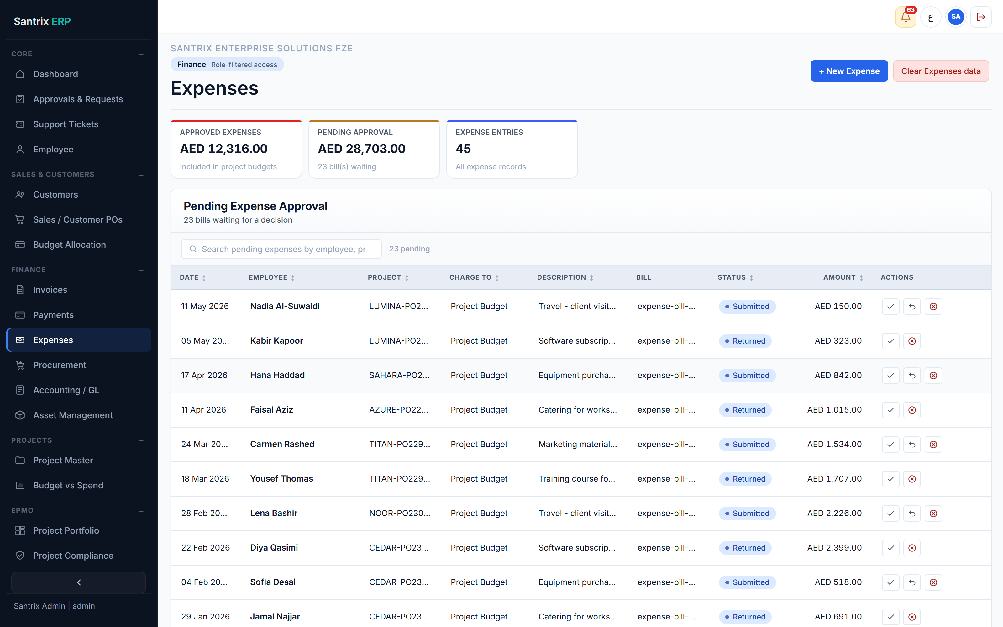 Expenses screen