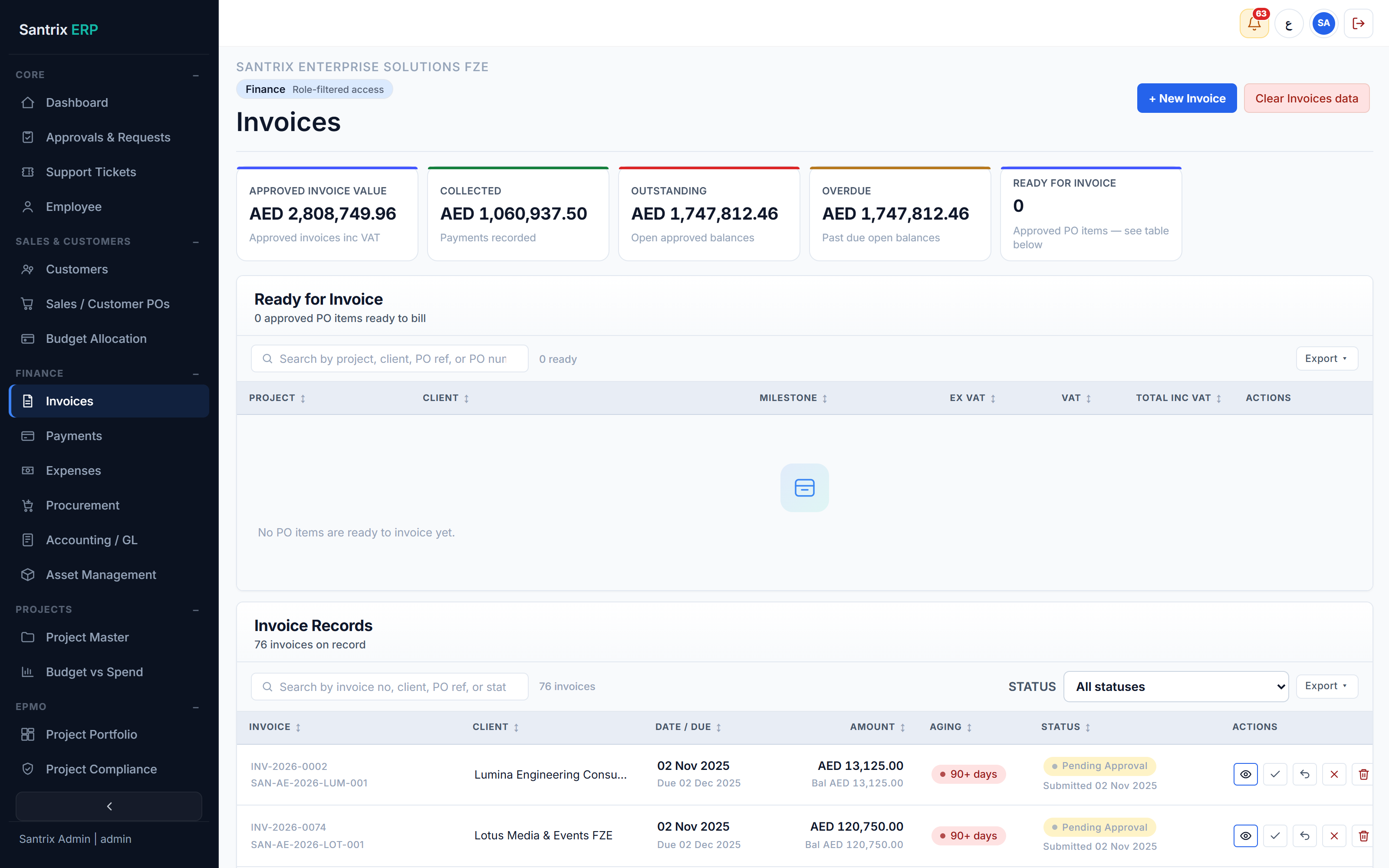 Invoicing & VAT screen