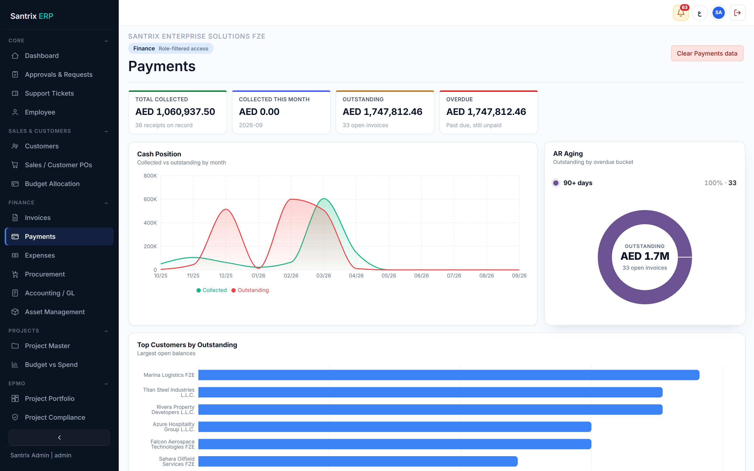 Payments screen