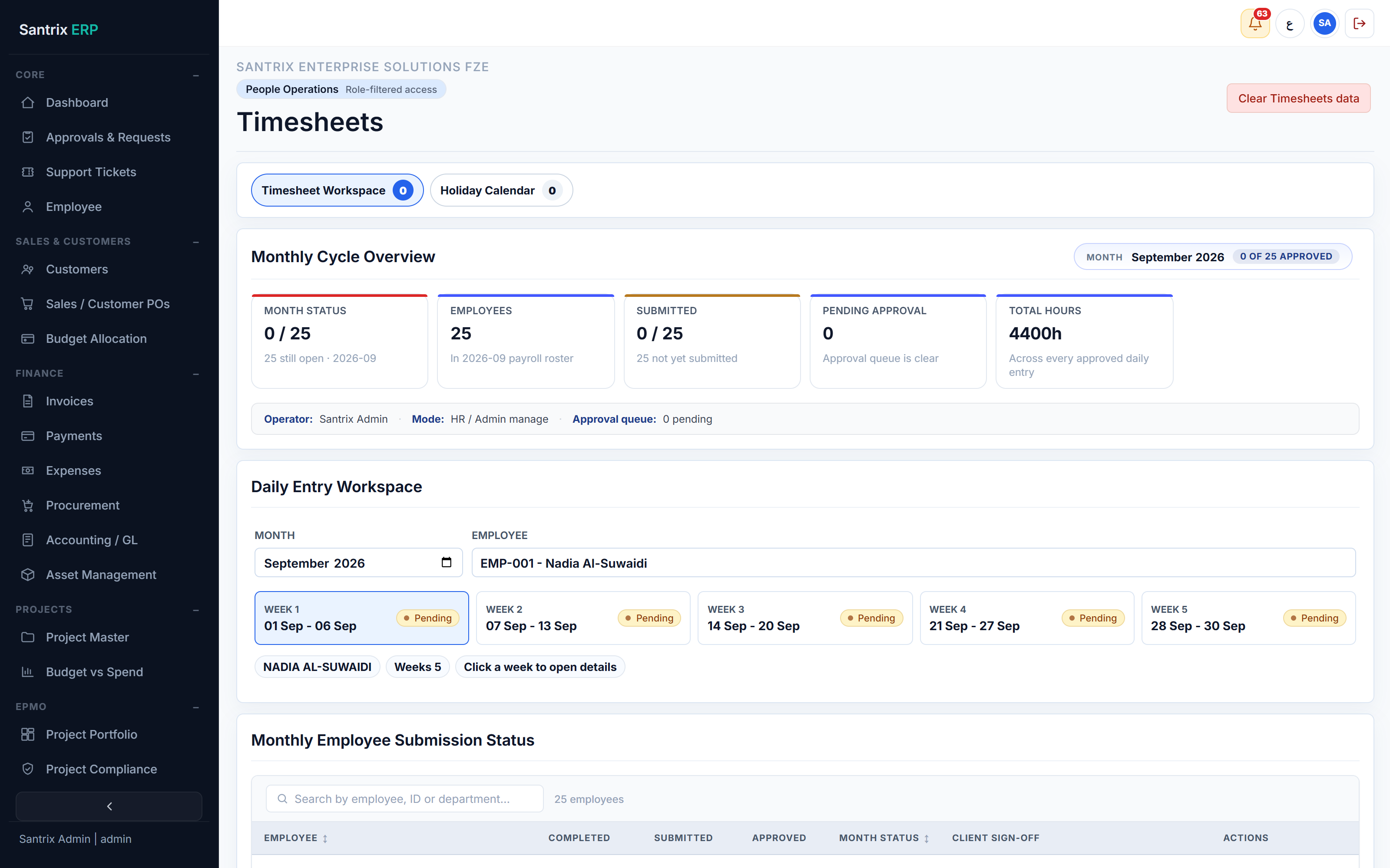 Timesheets screen
